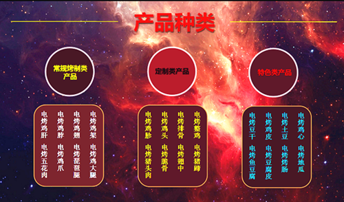 張成榮電烤雞架產品系列之五花肉烤出新花樣！