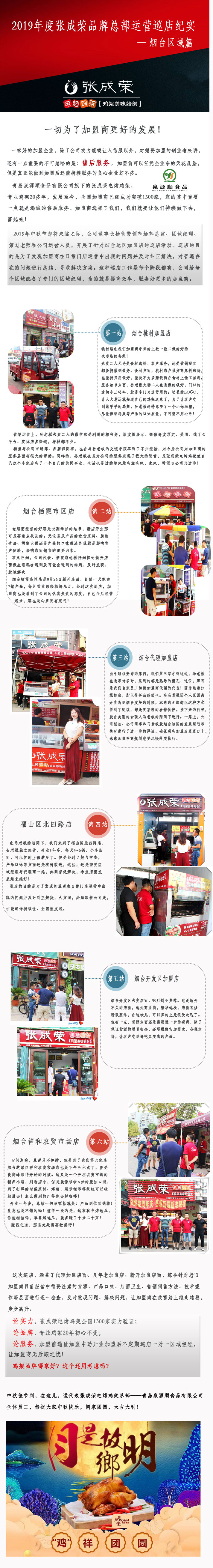 張成榮電烤雞架，烤雞架