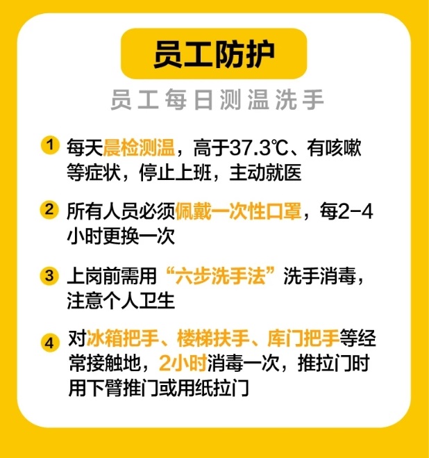 外賣食品安全規范操作，電烤雞架