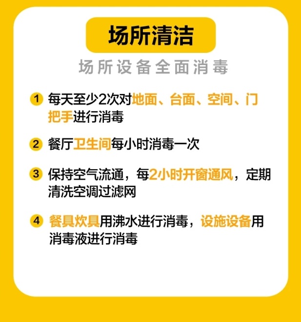 外賣食品安全規范操作，電烤雞架