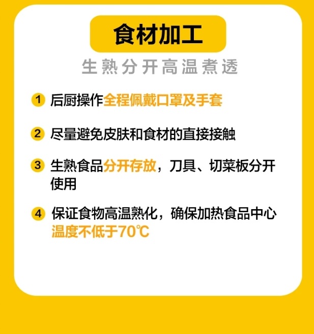 外賣食品安全規范操作，電烤雞架