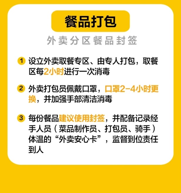 外賣食品安全規范操作，電烤雞架