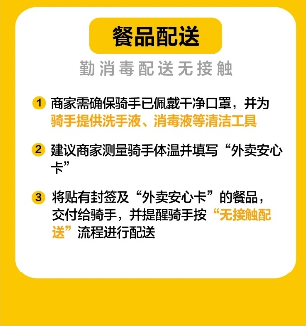 外賣食品安全規范操作，電烤雞架