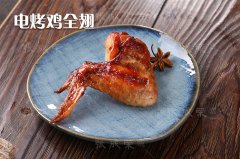 張成榮系列產品新圖來啦——每日一圖之誘人小雞翅！